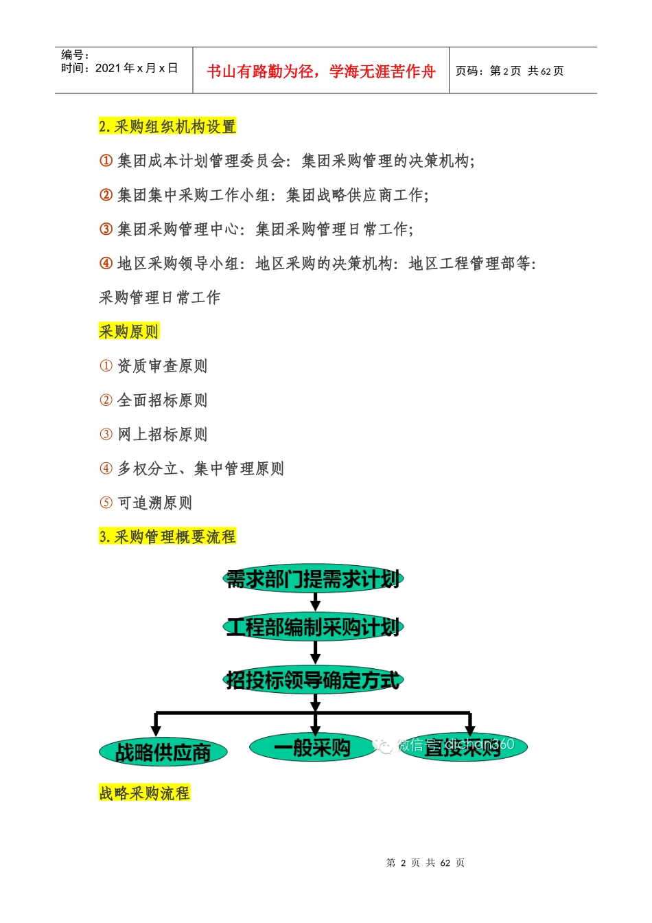 某地产领先的集中采购模式_第2页