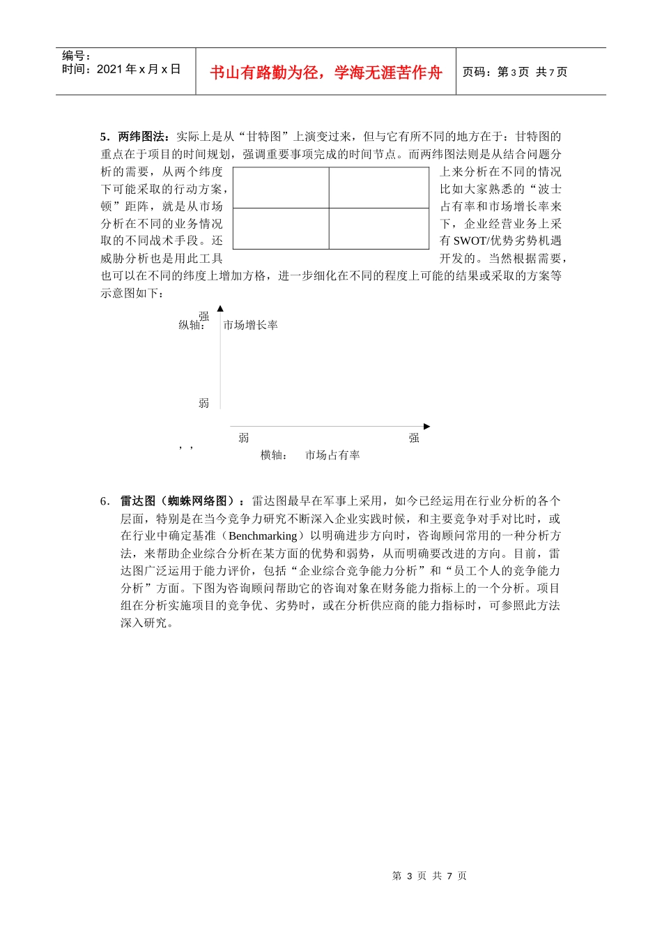 某大型公司内部项目组管理方案_第3页