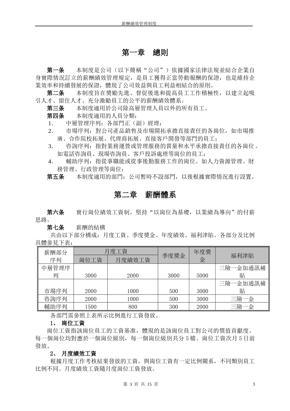 某培训学校薪酬绩效管理制度_第3页