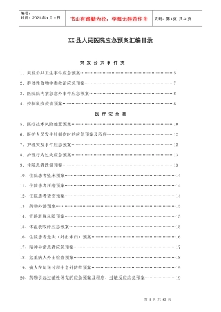 某县人民医院应急预案汇编目录