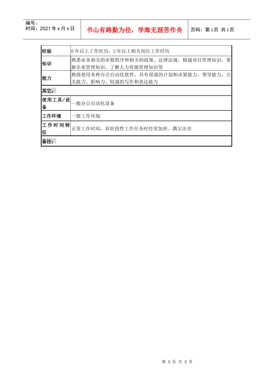 某城市建筑发展公司业务开发部经理职务说明书_第3页