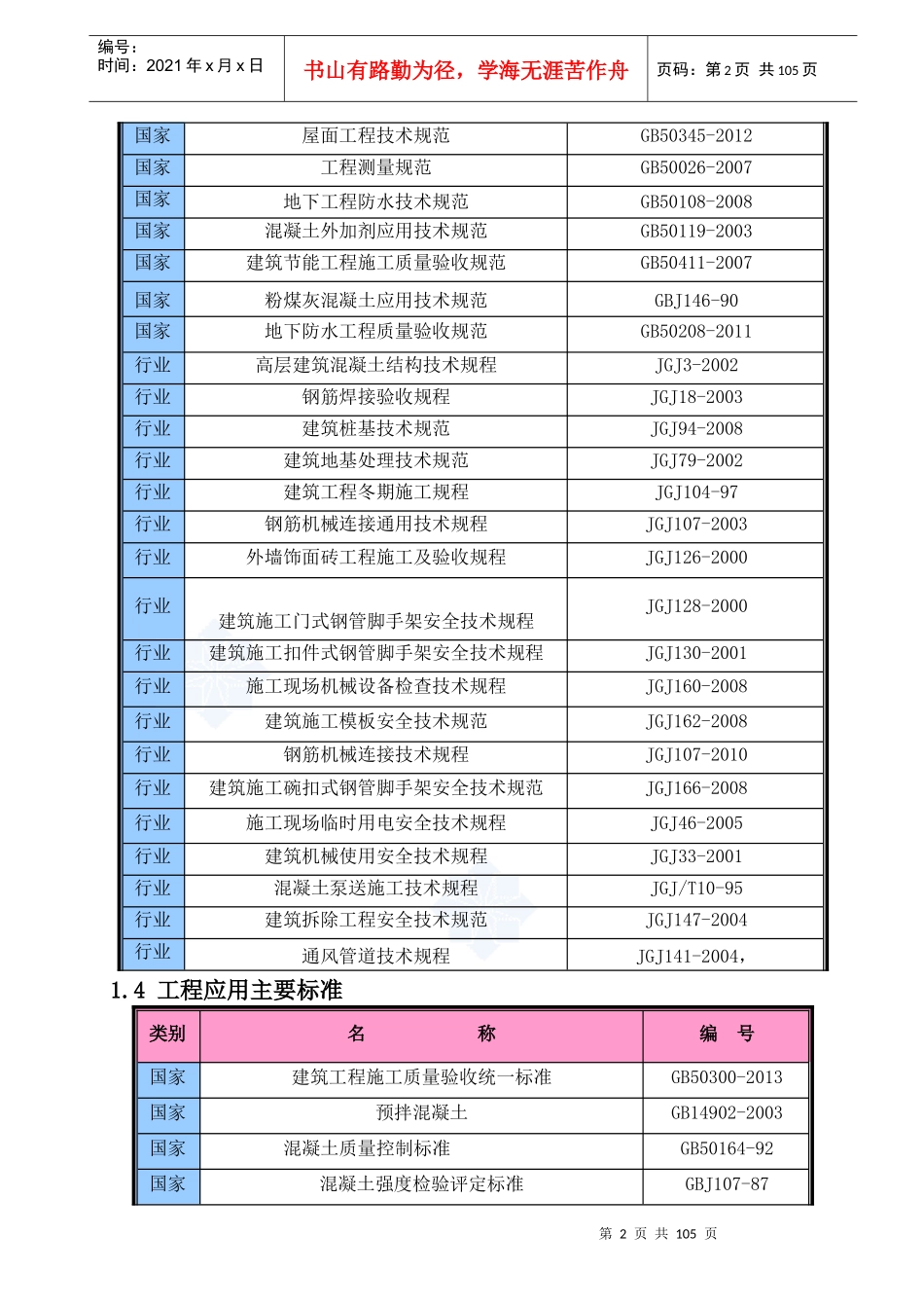 某商业楼施工组织设计方案_第2页