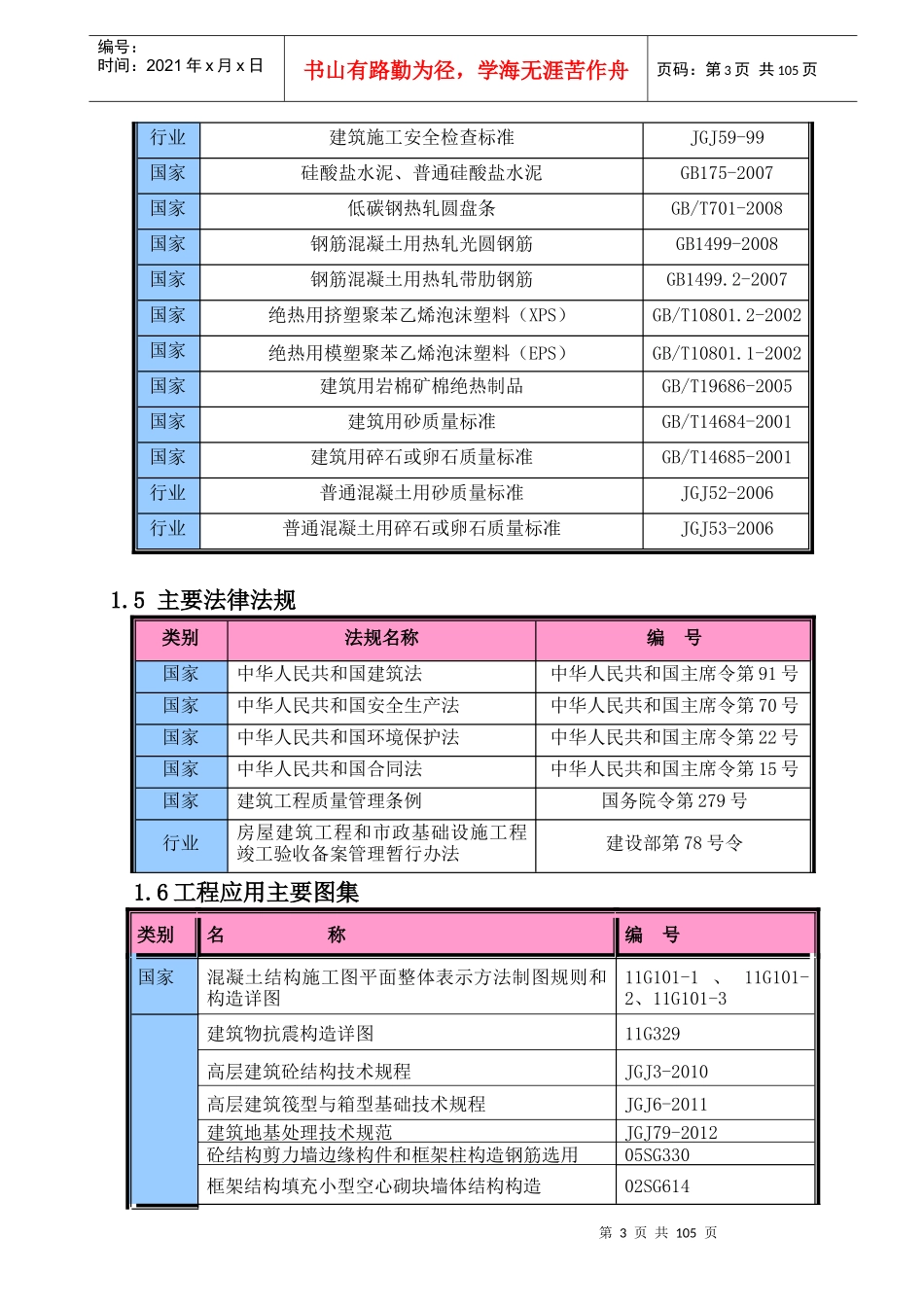 某商业楼施工组织设计方案_第3页