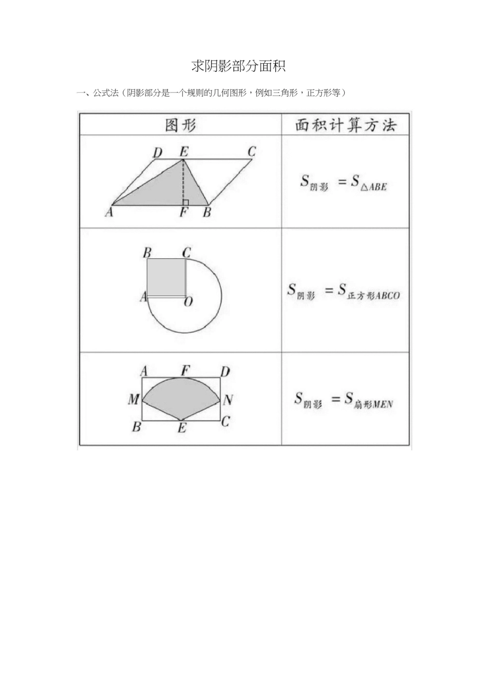 初中几何与圆有关的阴影部分面积计算_第1页