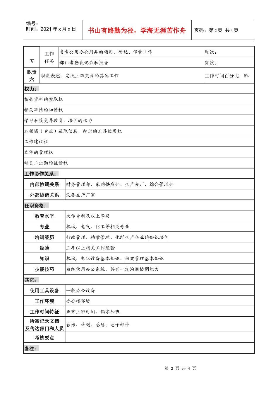 某化纤企业综合管理职务说明书_第2页