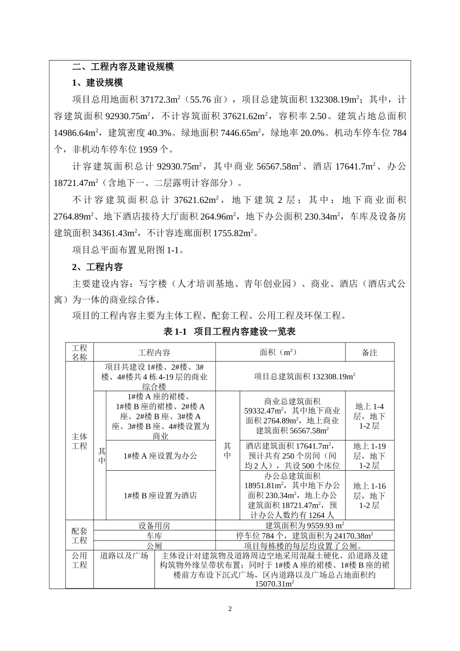 某商业中心建设项目环境影响评价报告表_第2页