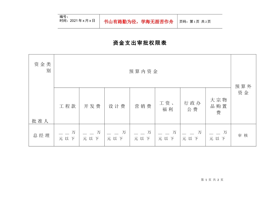 某咨询—某房地产资金支出审批权限表1212黄_第1页