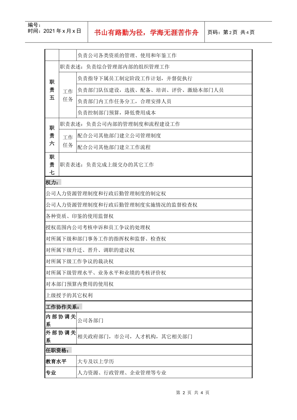 某城市建筑发展公司综合管理部经理职务说明书_第2页