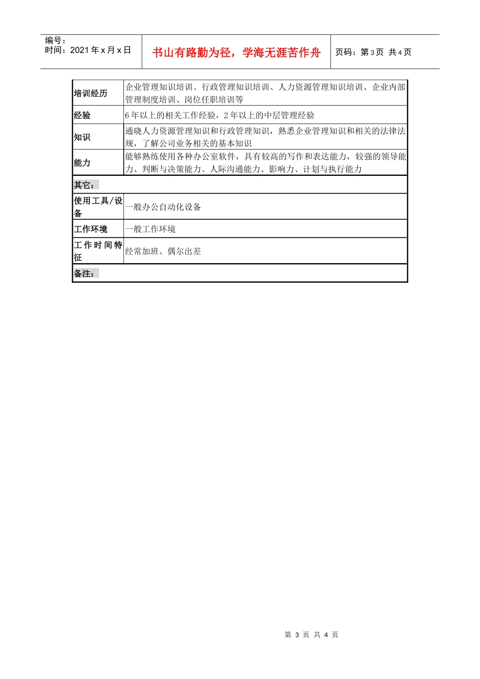 某城市建筑发展公司综合管理部经理职务说明书_第3页