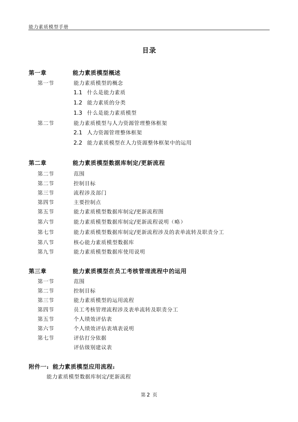 某咨询－能力素质模型管理手册_第2页