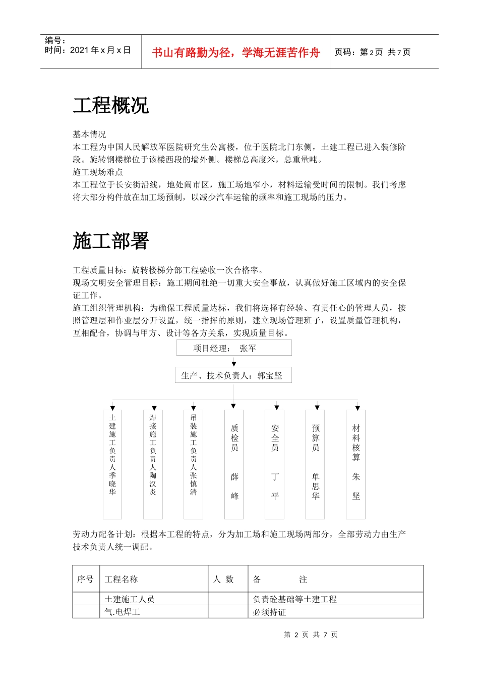 某医院旋转楼梯钢结构施工组织设计方案_第2页
