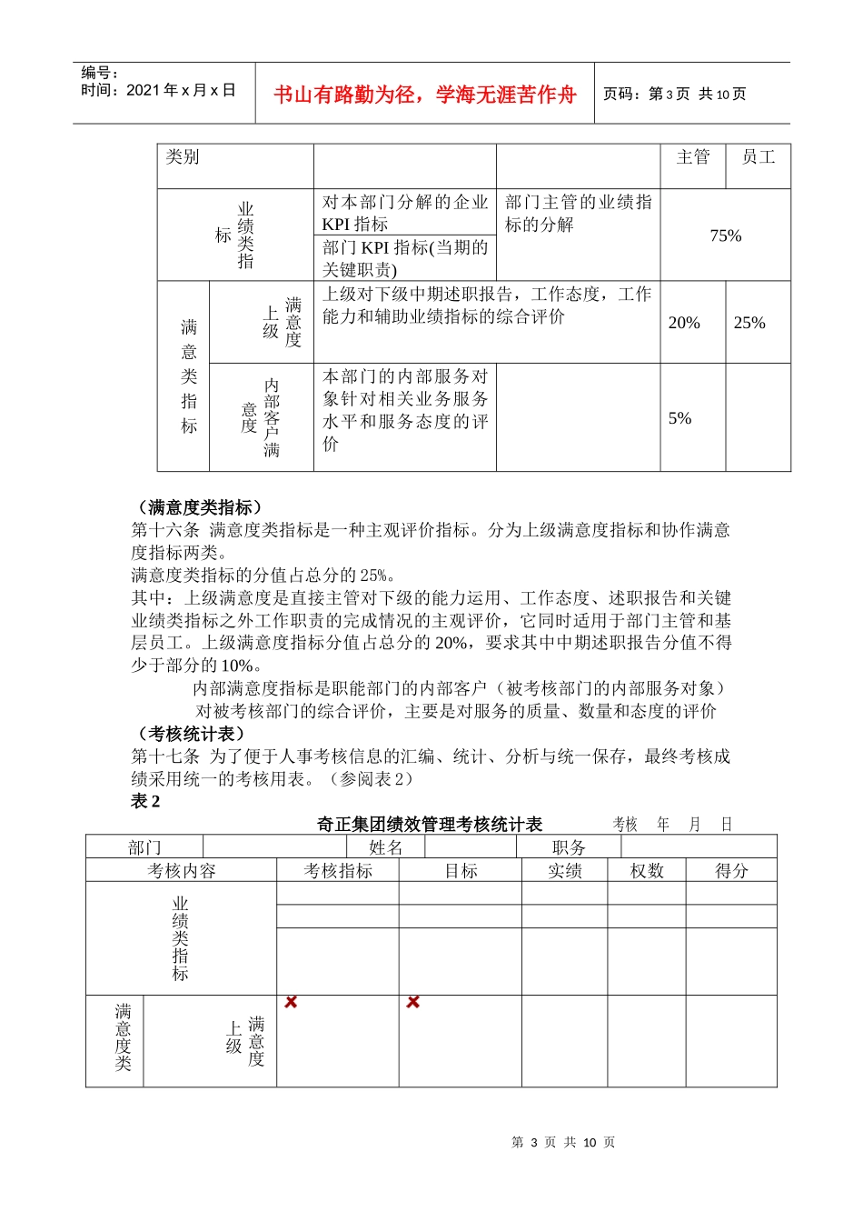 某咨询创业－奇正藏药绩效考核管理制度_第3页