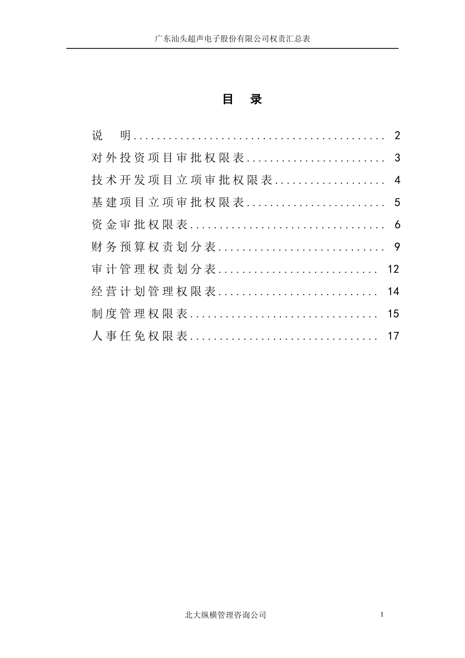 某咨询—某房地产鲁艺公司权责划分表黄晓东_第3页