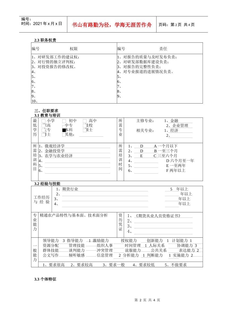 某北京分公司研究发展部分析师职务说明书_第2页