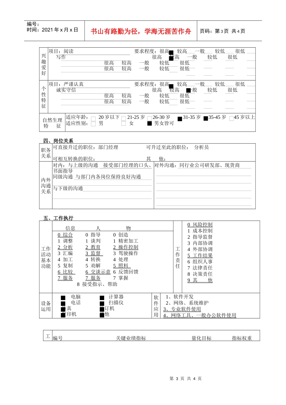 某北京分公司研究发展部分析师职务说明书_第3页