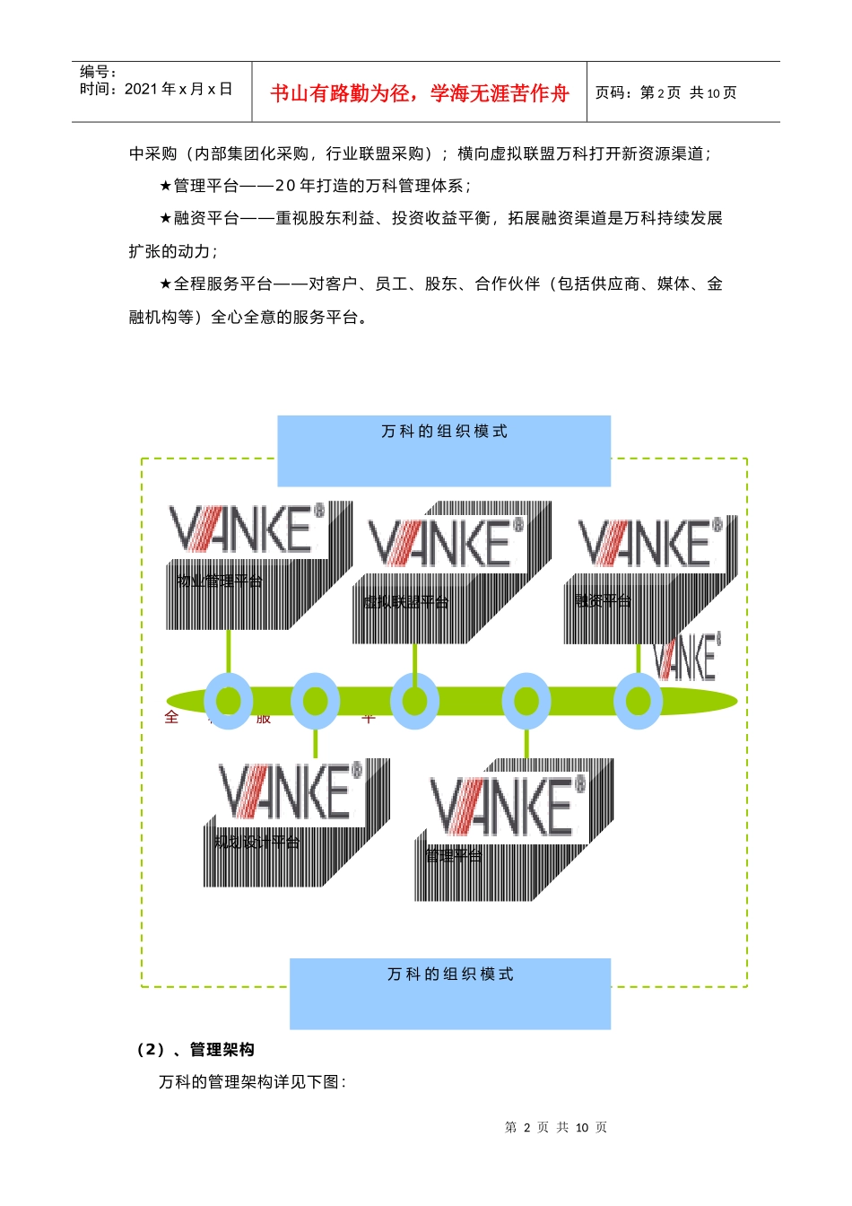 某地产的后现代企业管理模式_第2页