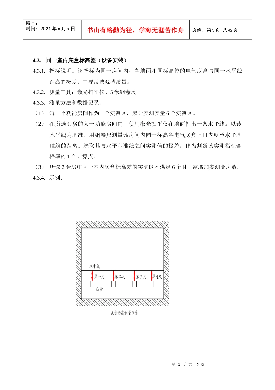某地产产品质量实测操作指引(精装修部分)_第3页