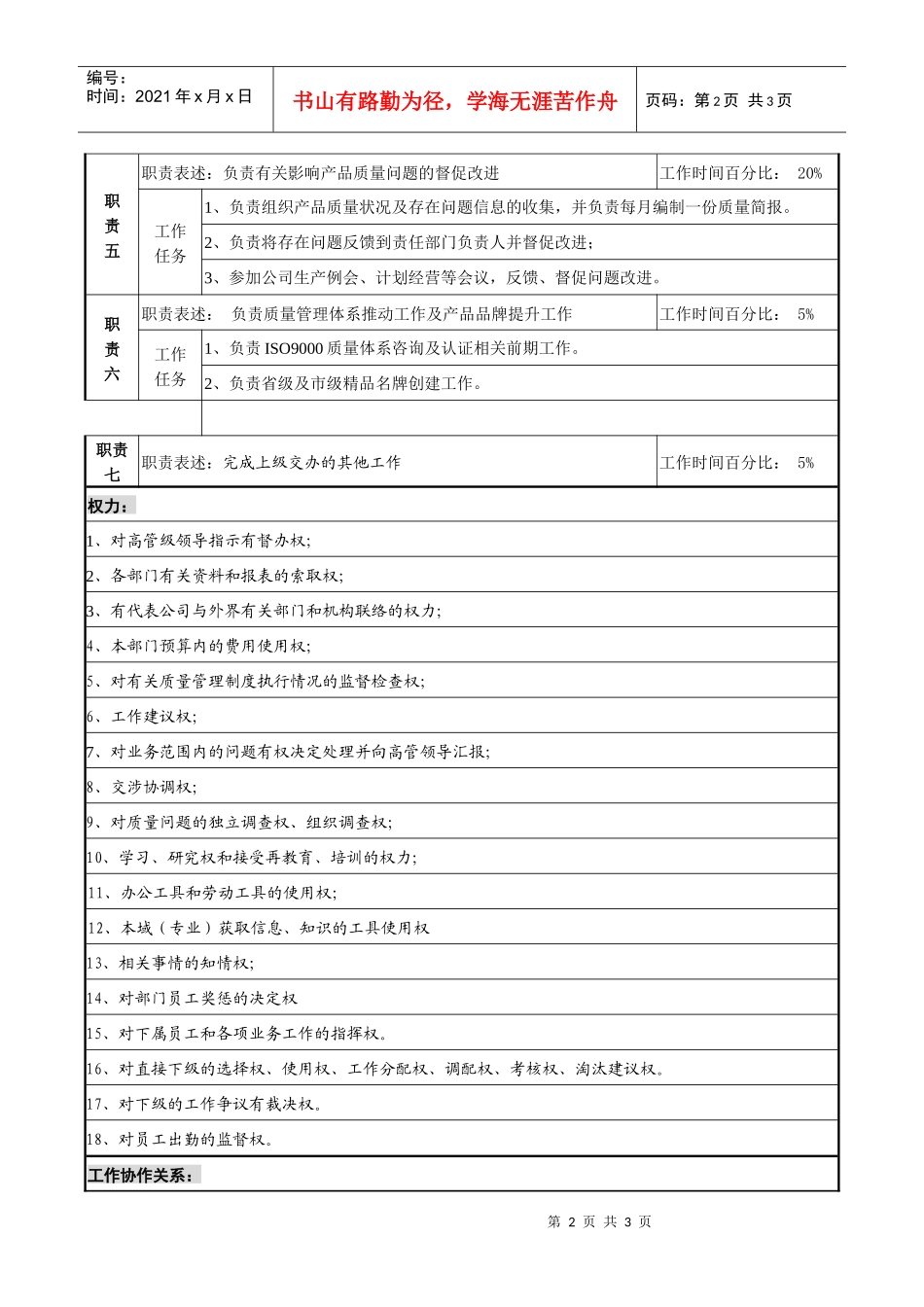 某化纤企业质量管理部经理职务说明书_第2页