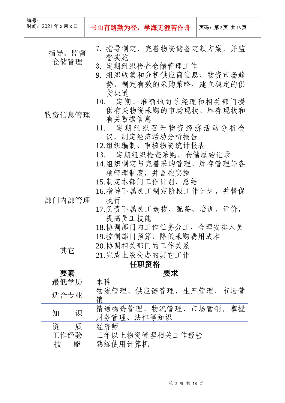 某咨询公司岗位说明书_第2页