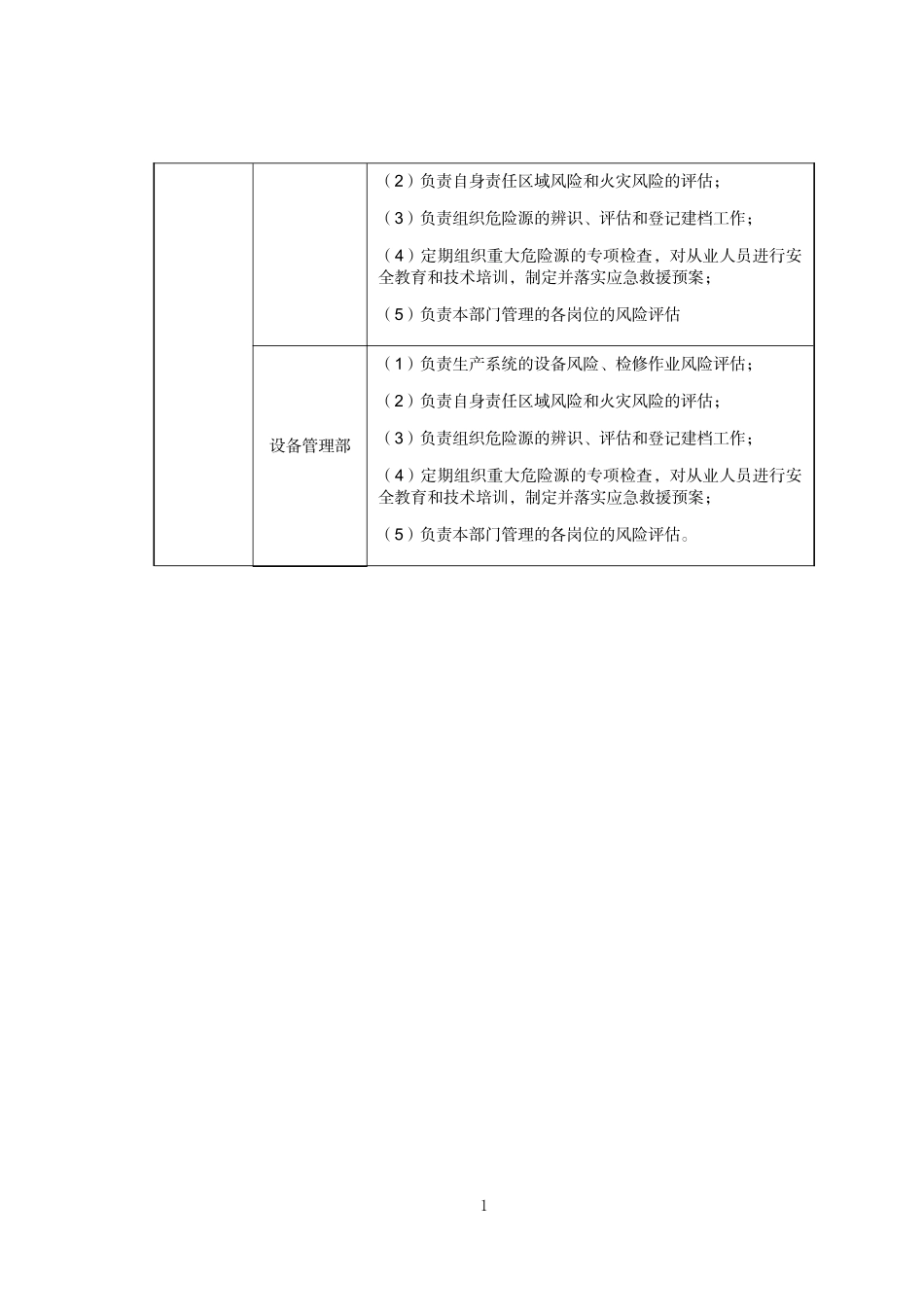 某公司风险评估管理规定_第3页