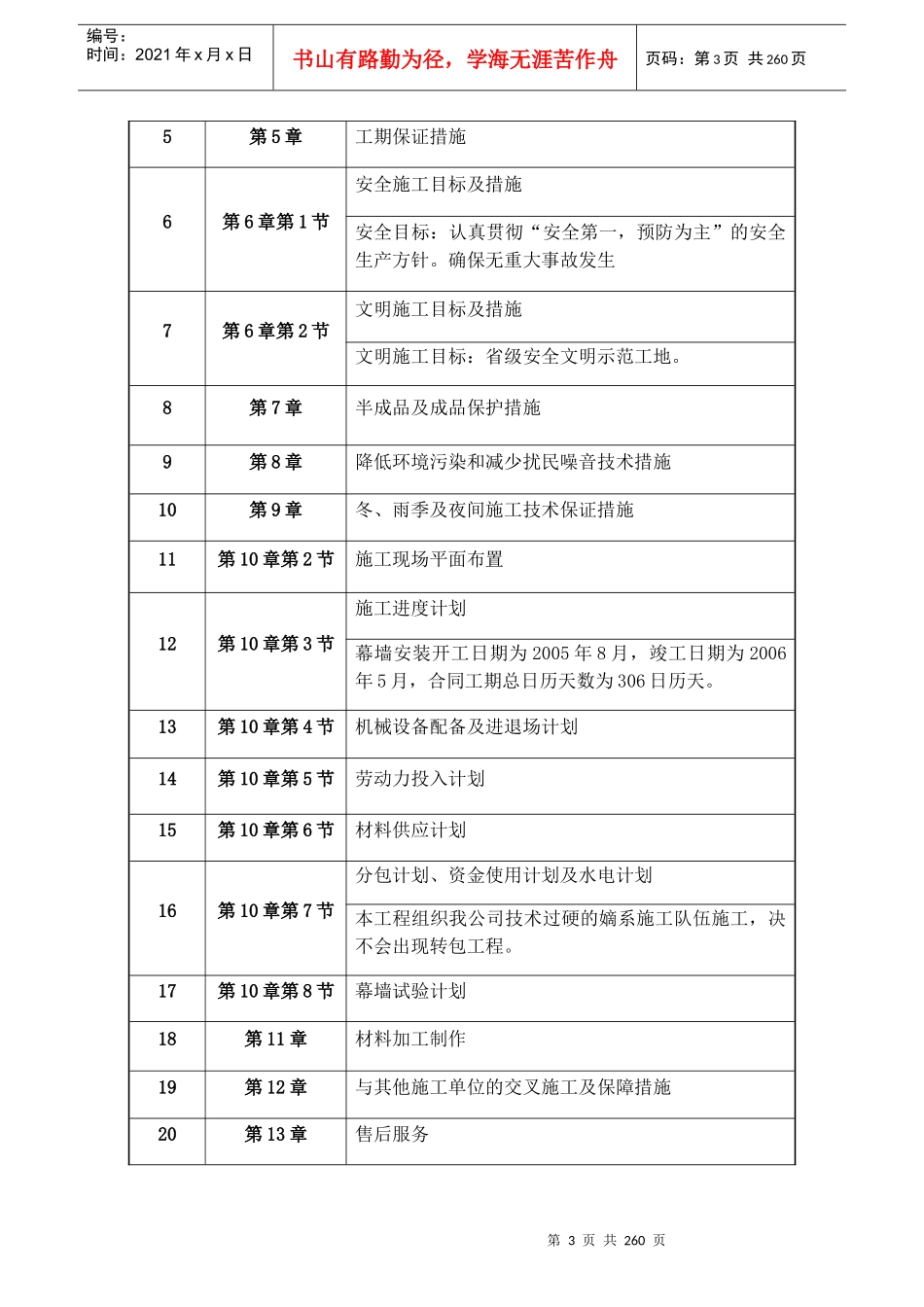 某办公楼幕墙施工组织设计_第3页