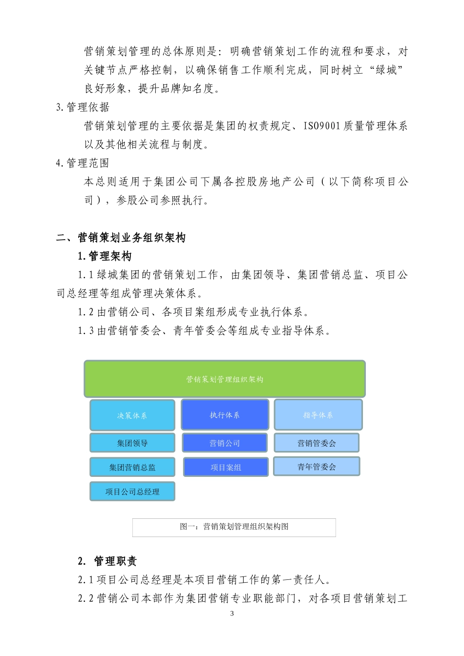 某地产营销策划管理标准化手册_第3页