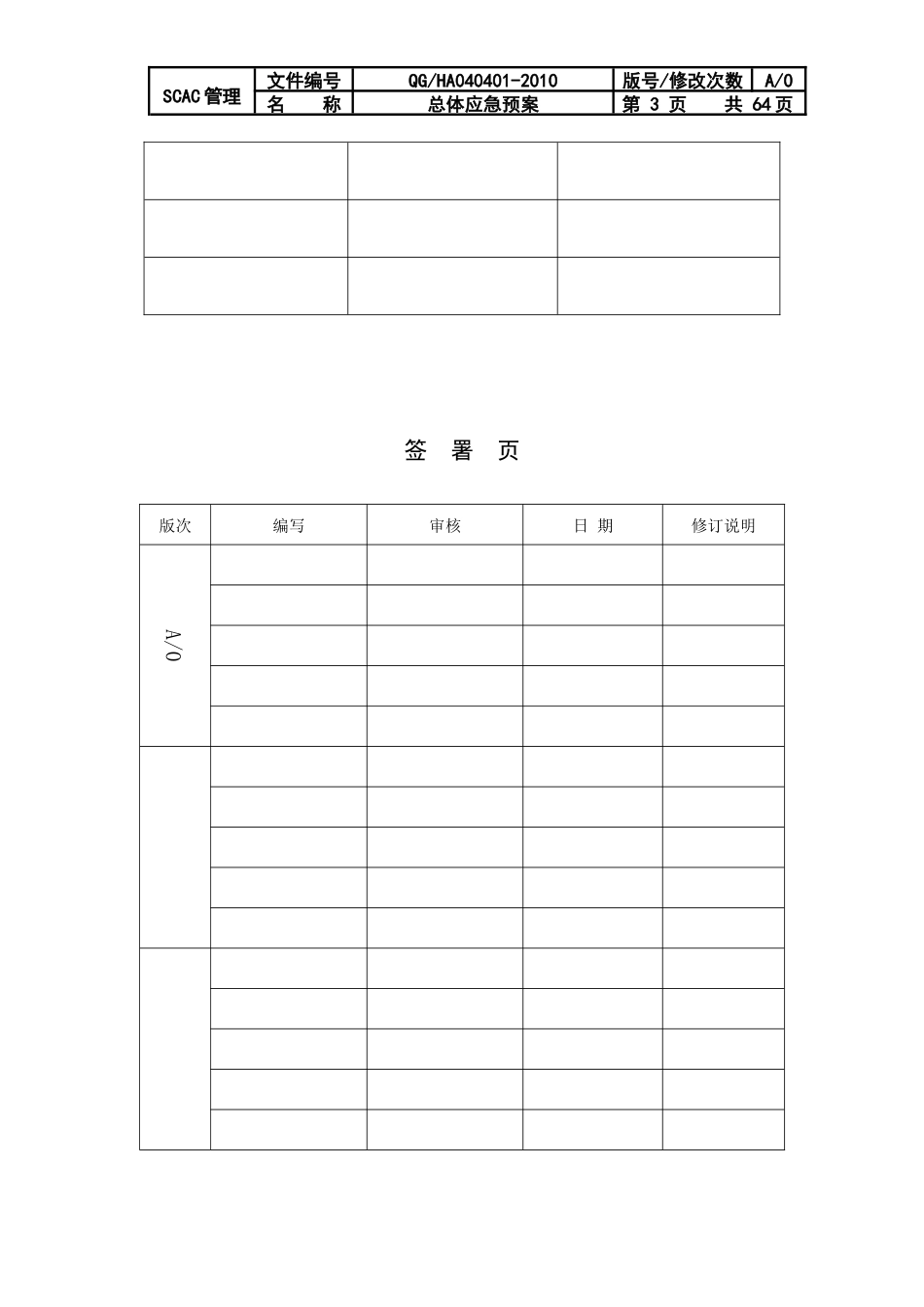 某化工股份有限公司总体应急预案_第3页