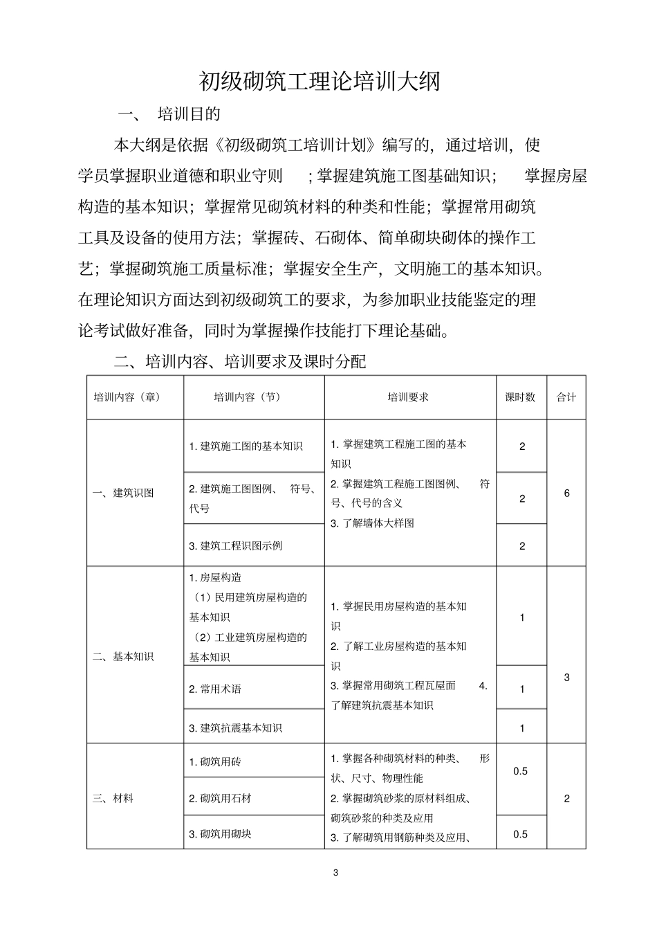 初级砌筑工培训计划_第3页
