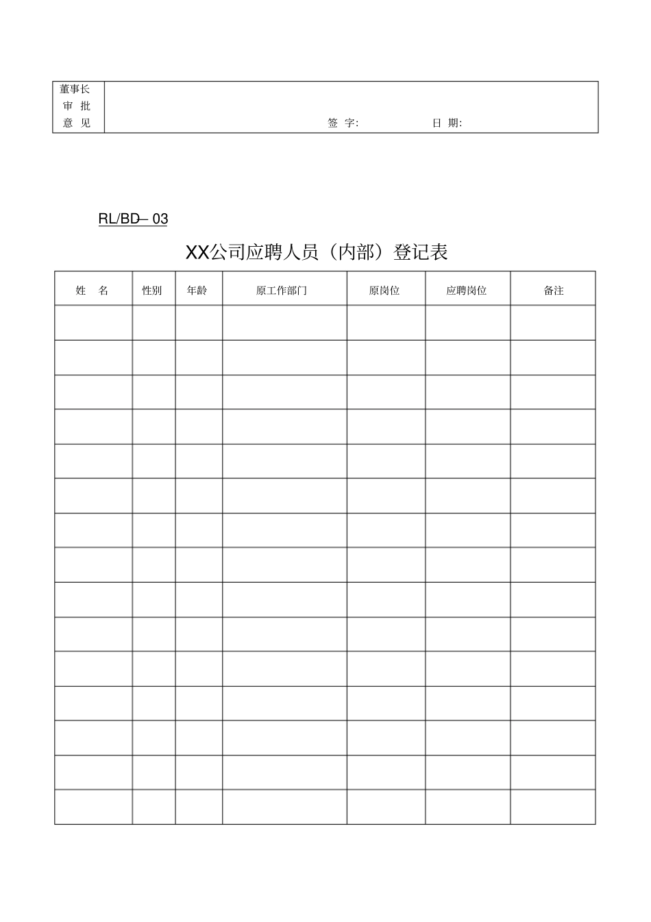 人力资源常用表单表格格式_第3页