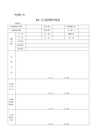 人力资源常用表单表格格式