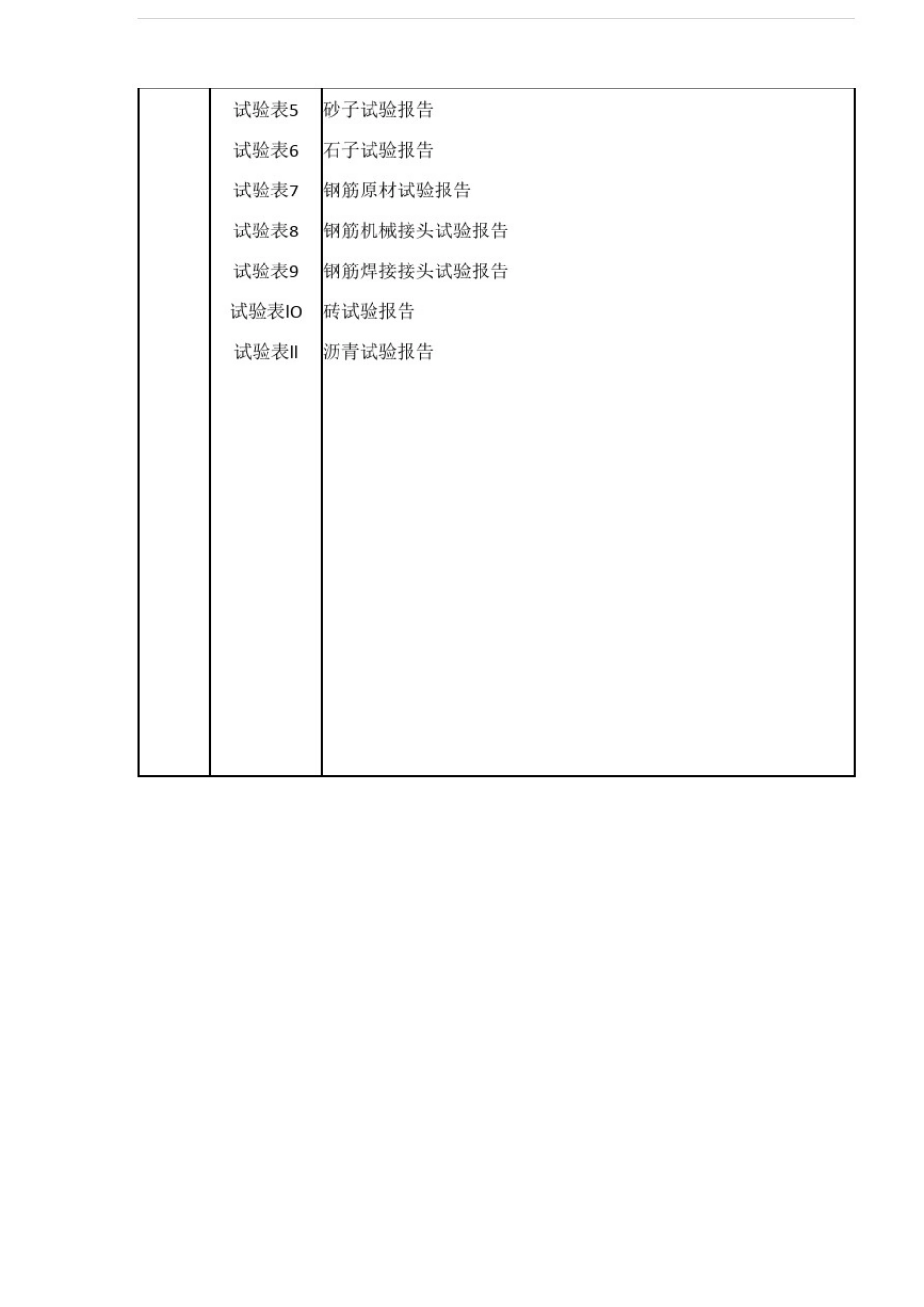市政工程资料表格34099_第3页