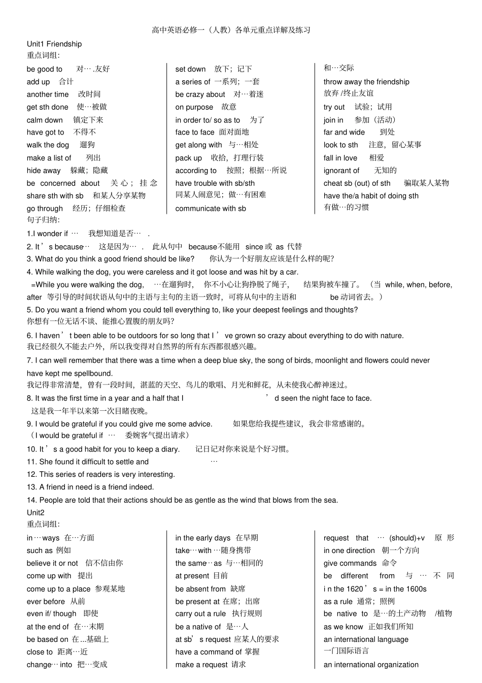 人教版高中英语必修一各单元重点详解及练习_第1页