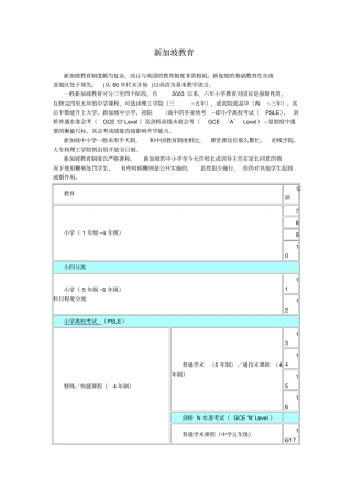 新加坡中小学教育