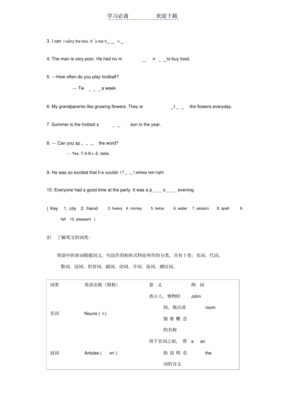 中考英语词汇热点专题复习_第2页
