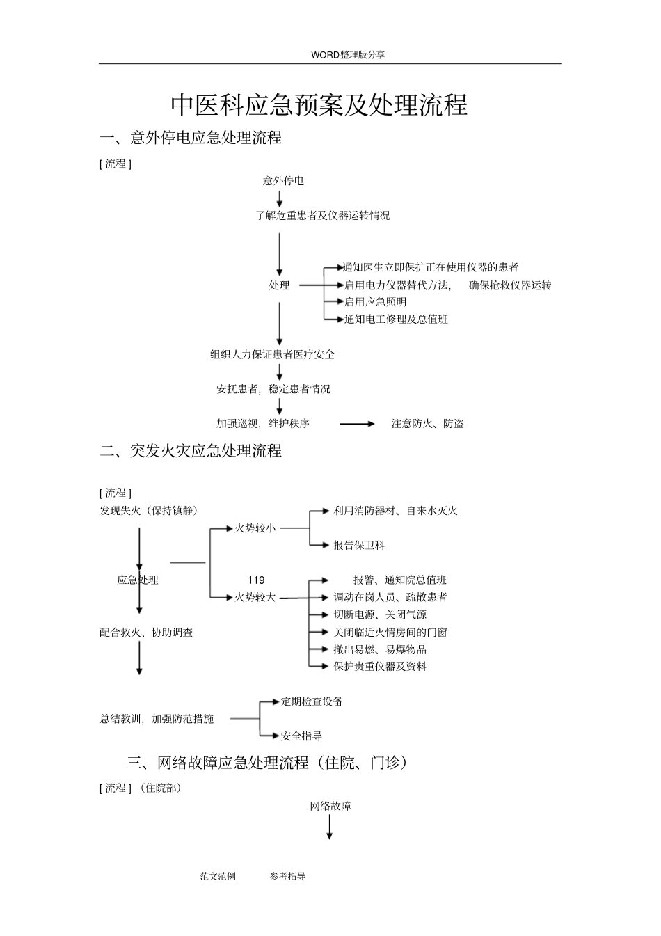 中医科应急处理预案及处理流程_第1页