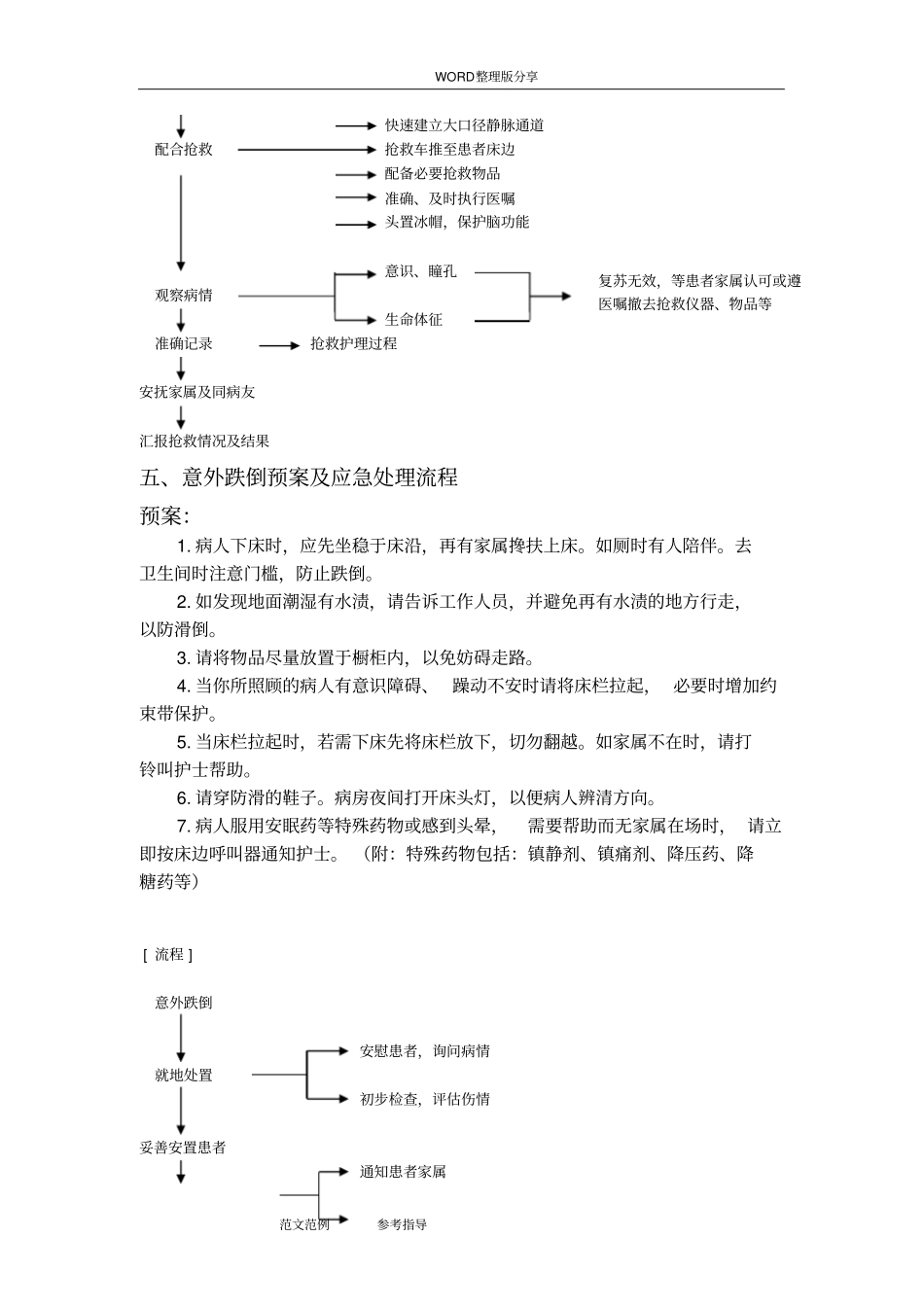 中医科应急处理预案及处理流程_第3页