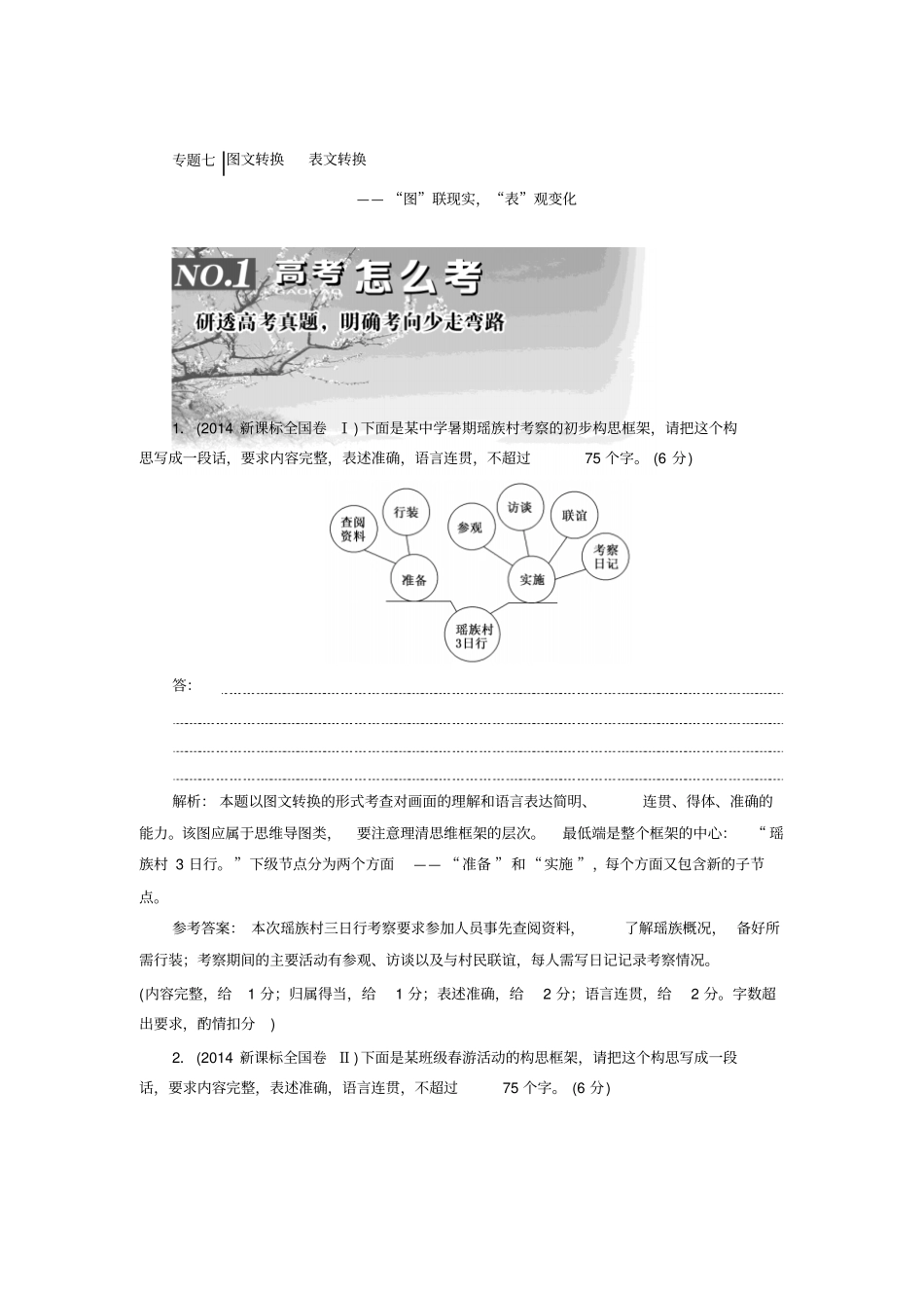专题七图文转换表文转换_第1页