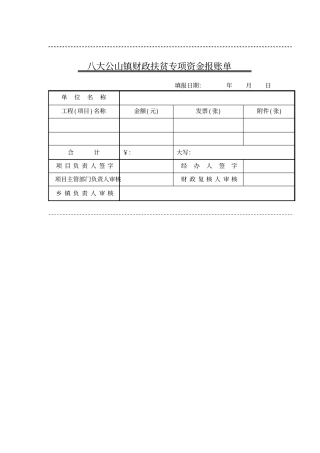 四自两会三公开报账资料