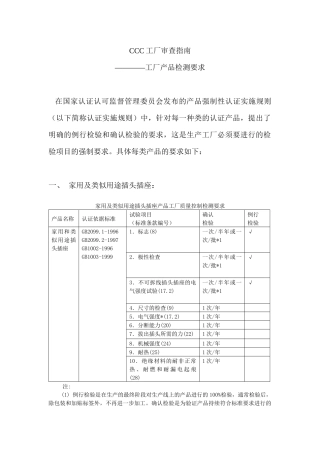 某工厂产品强制性认证实施规则