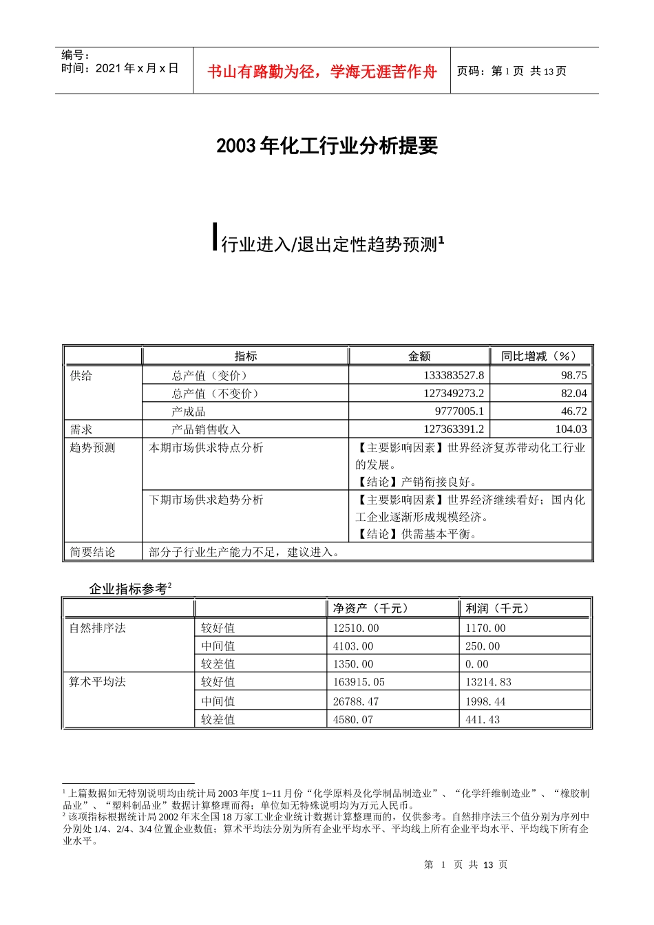 某年度化工行业分析提要_第1页