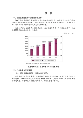 某年化学制药行业风险分析报告