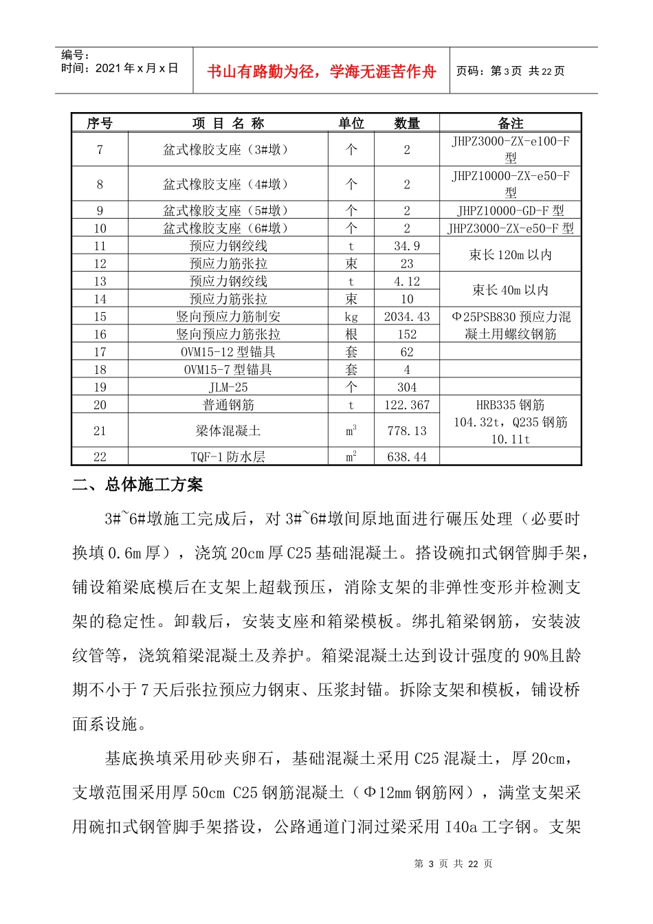 某大桥连续梁施工组织设计_第3页