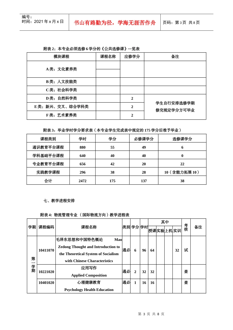 某学院物流管理专业本科教学计划_第3页