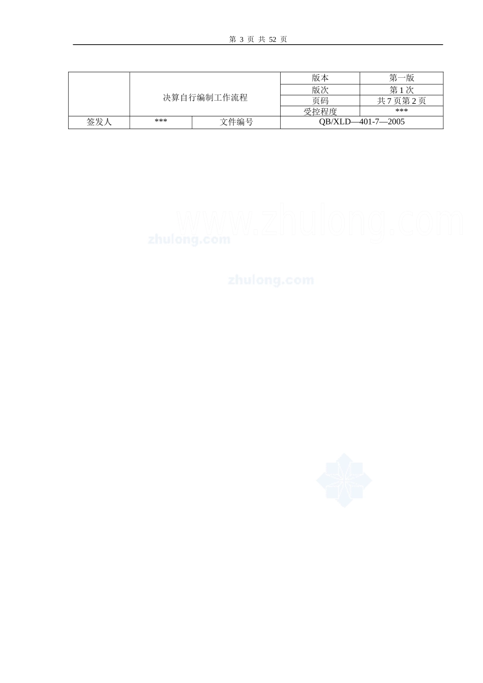 某房地产事业部预算部流程管理制度_第3页