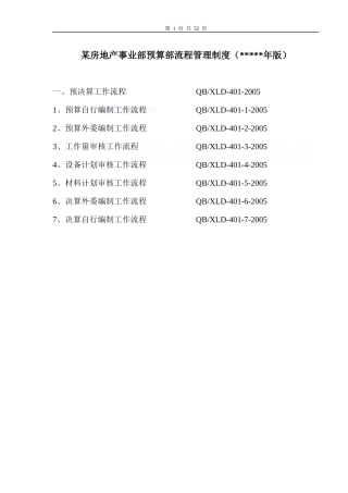 某房地产事业部预算部流程管理制度