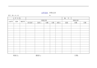 某太阳能热水器有限公司记录表格