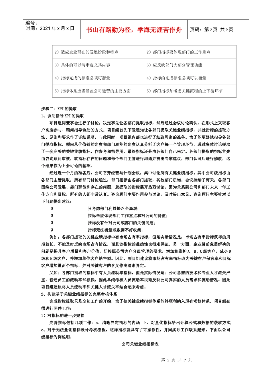 某大型医药企业KPI提取案例_第2页