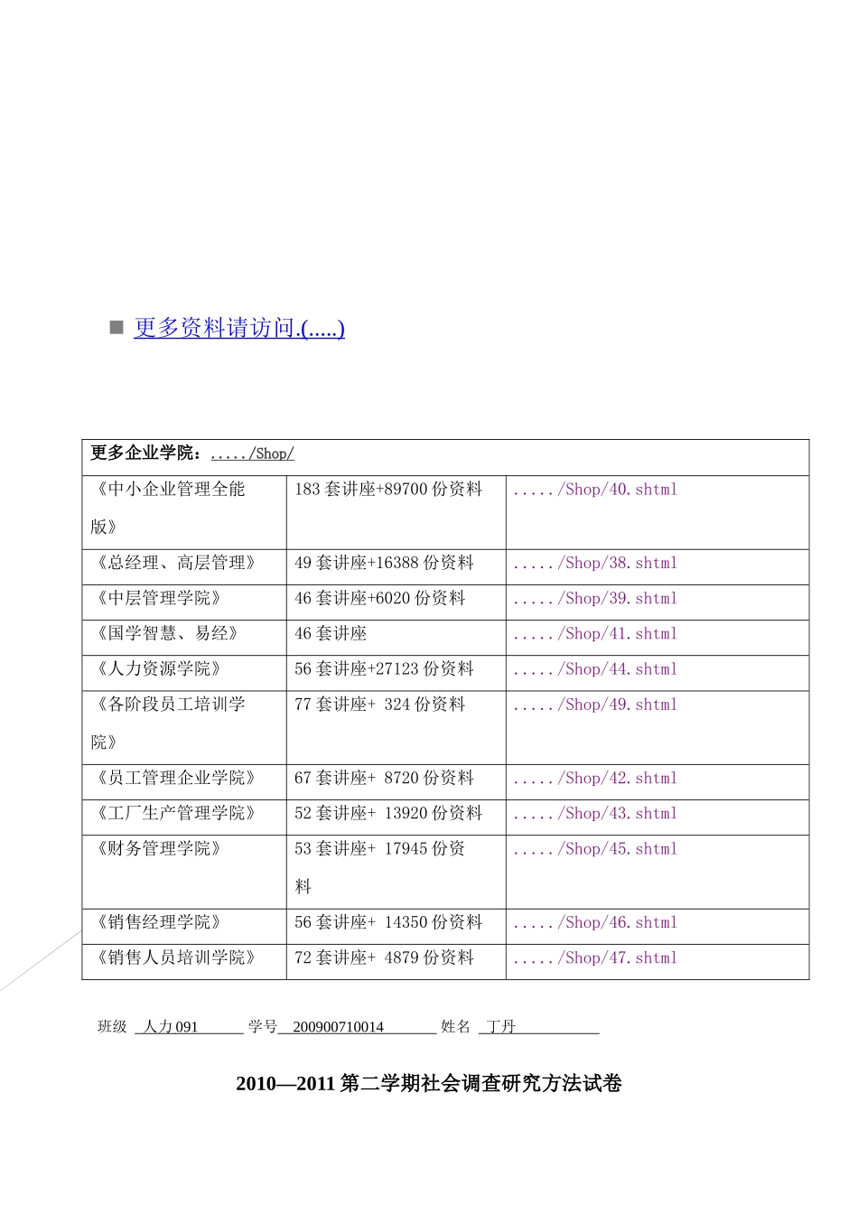 某学院手机使用现状调查报告_第1页