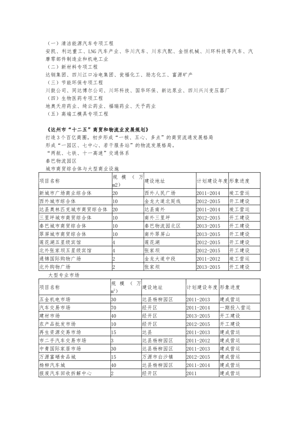 某市战略性新兴产业发展规划_第3页