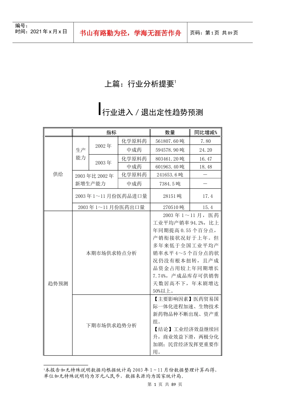 某年石化行业分析报告_第3页